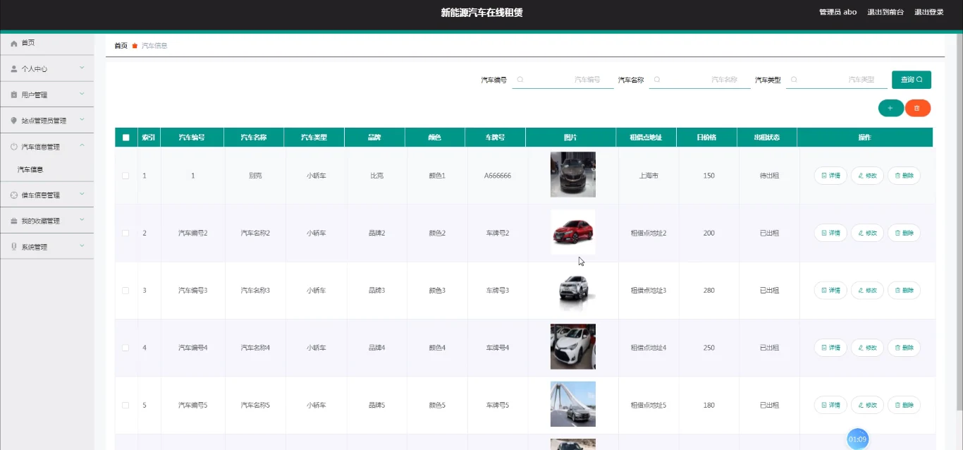 管理员：汽车信息管理