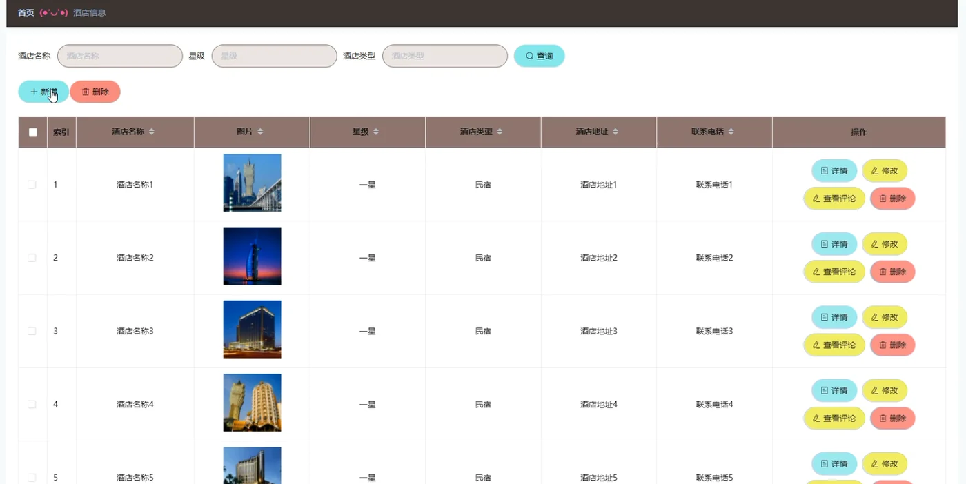 管理员:酒店信息管理