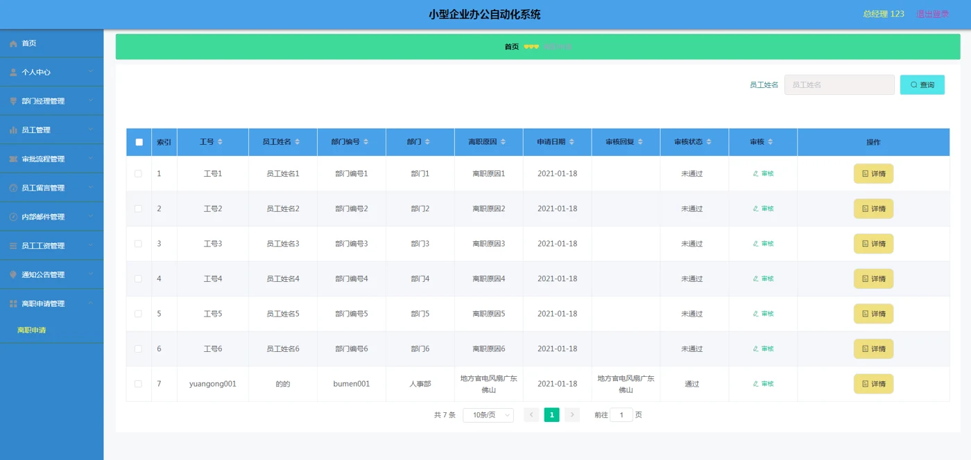 总经理：离职申请审核
